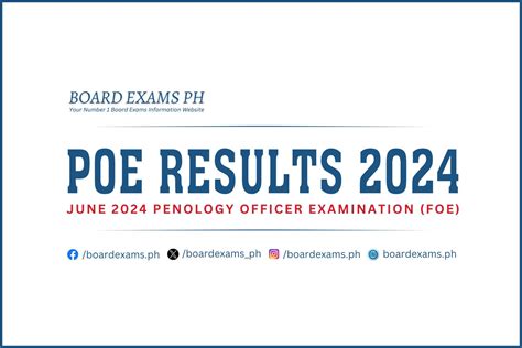 poe result 2024|CAR Passers: June 2024 Penology Officer Exam POE Results.